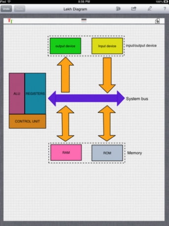 lekh-diagram