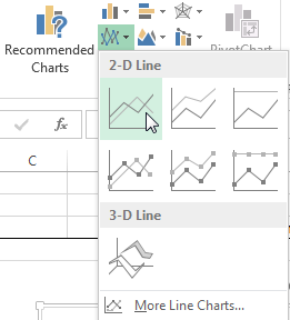 Excel 2D lijndiagram