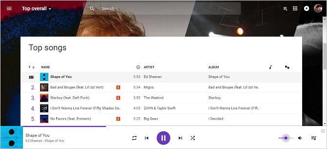 De 7 beste Google Play Music-functies google play muziek top charts