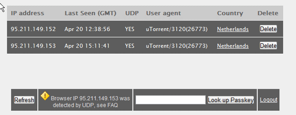 torrentip-resultaten