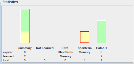 Pauker - Een eenvoudig te gebruiken freeware Java Flash Card Program-grafieken