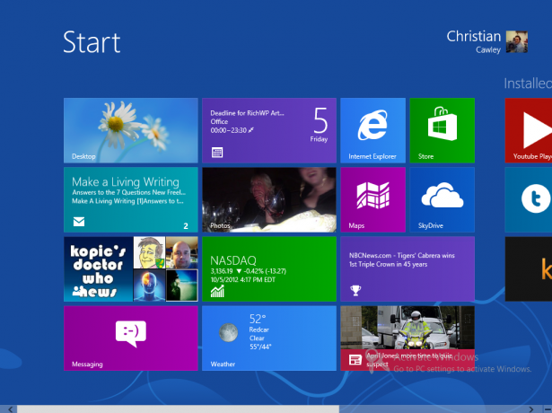 windows 8 gids