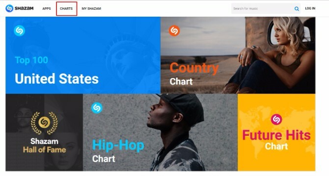 ontdek populaire muziek over de hele wereld shazam