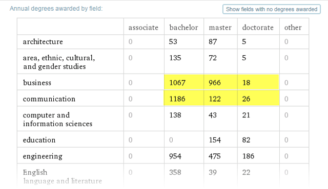 Wolfram Alpha-resultaat