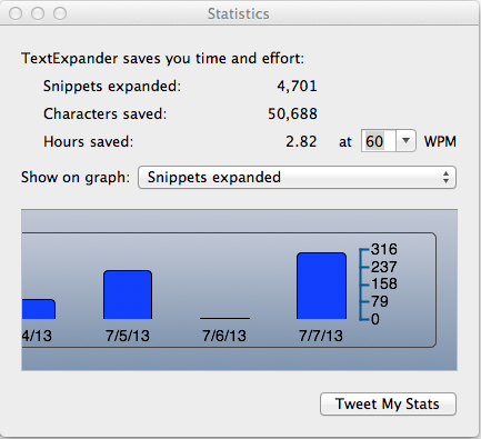 TextExpander statistieken