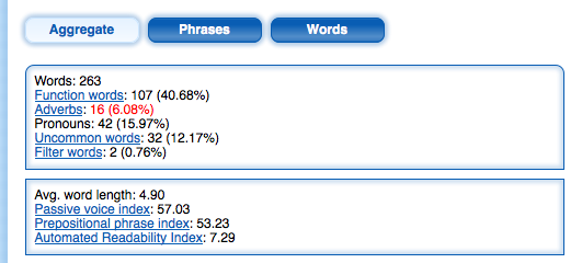 Slick Write: online editor die uw slickwrite-statistieken voor schrijven analyseert