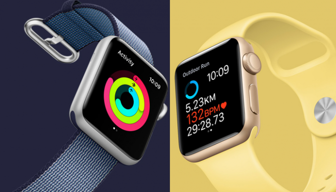 Apple Watch fitnessfuncties