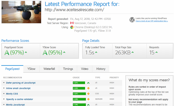 Hoe Jetpack op uw WordPress-site te installeren en in te stellen gtmetrix-resultaten 670x406