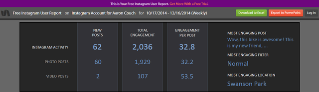 8.3 SimplyMeasured - Rapportage 1