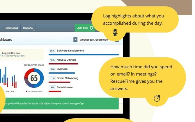 RescueTime houdt bij hoeveel tijd u aan activiteiten besteedt
