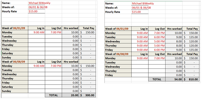 rooster sjabloon track uren tweewekelijks basis excel