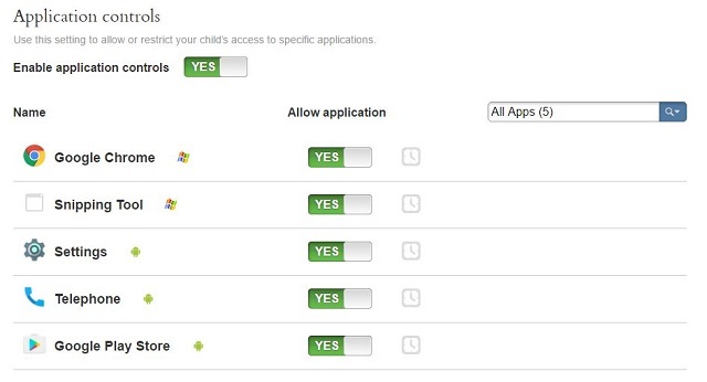 Qustodio-applicatie-samenvatting-screenshot