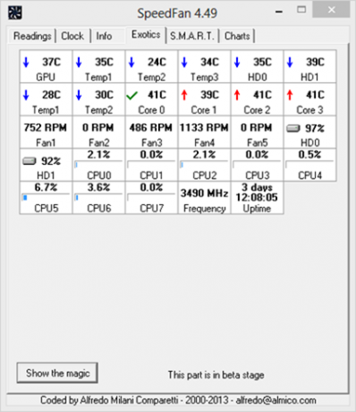 systeemmonitor