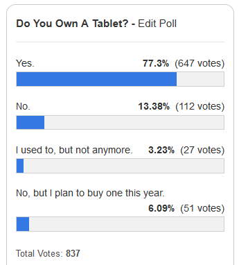 poll-resultaten-11-jan