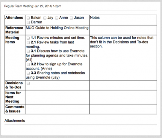 Evernote tafel