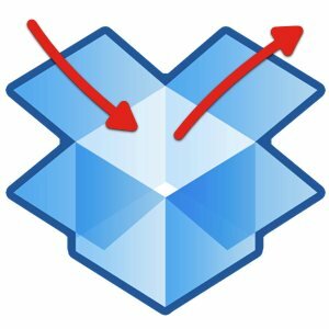 2 tools om het delen van bestanden op Dropbox sneller en gemakkelijker te maken 00 Dropbox In Out