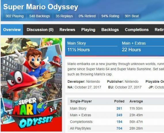 How Long to Beat entry voor Super Mario Odyssey