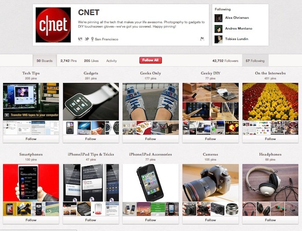 pinterest gebruikers