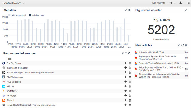 Inoreader - Dashboard