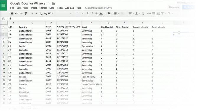 Google Spreadsheets