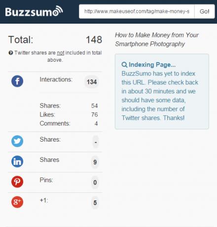 BuzzSumo 1