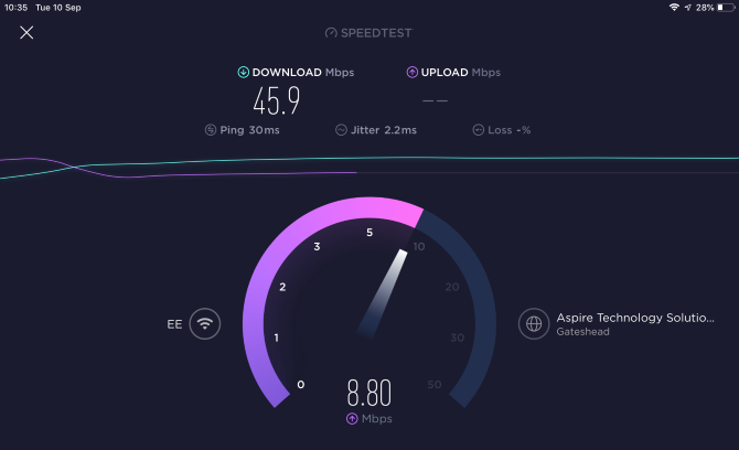 Hotspot VPN-snelheidstest met VPN uitgeschakeld