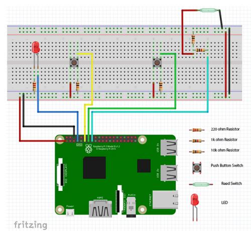 Fritzing geannoteerd hoofdkantoor