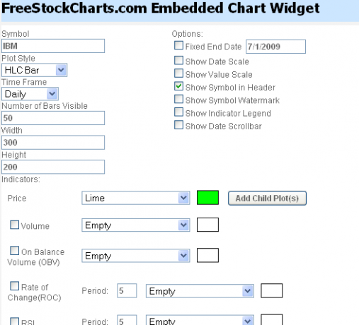 5 gratis website-aandelentickers voor financiële geeks freestockcharts2