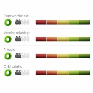 legitieme online zaken