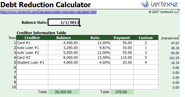 schuld-vermindering-calculator