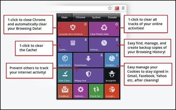 Click & Clean: breid uw browser verder uit dan de standaardinstellingen voor privacy en beveiliging CC Dropdown met labels screenshot via webwinkel