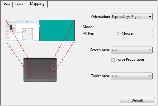 review van wacom intuos5 voor kleine tablets