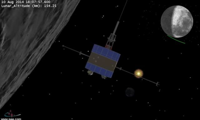 isee-3 maan flyby