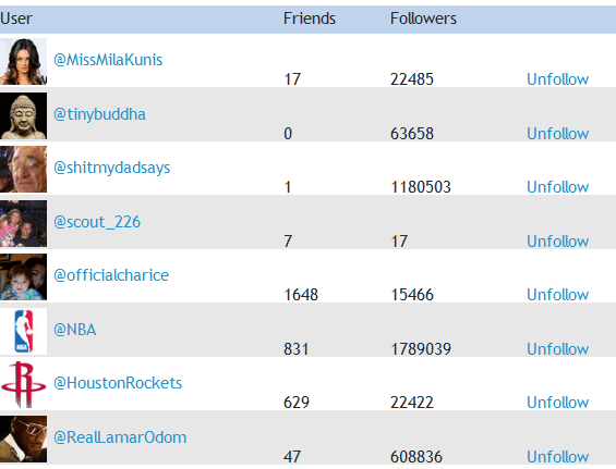 ontvolg twittergebruikers