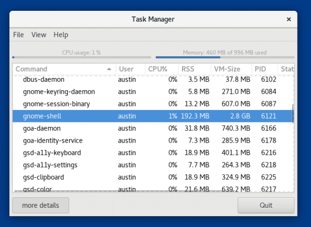 window manager als desktopomgeving linux