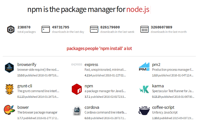 installeren-linux-apps-npm