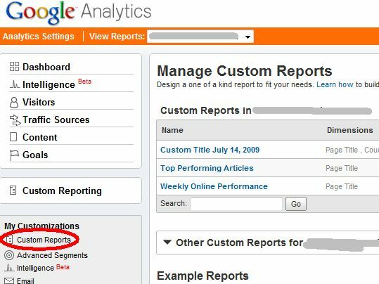 E-mailrapporten van Google Analytics