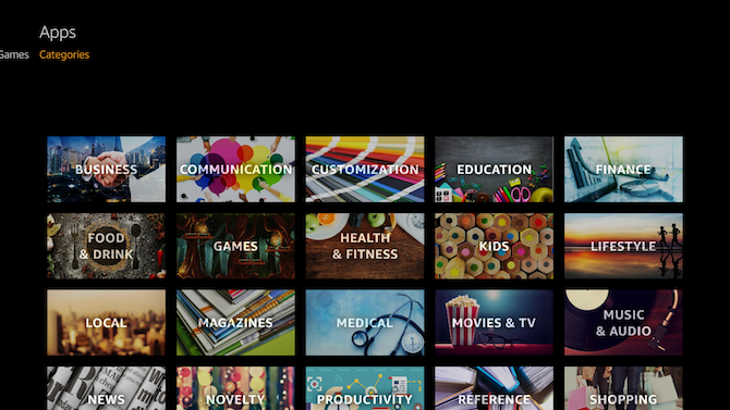 Hoe Amazon Fire TV Stick te gebruiken: alle apps en categorieën