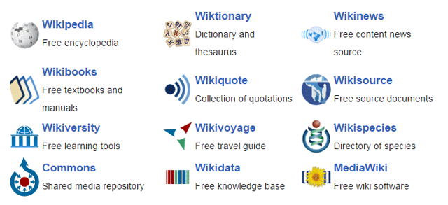 Wikipedia-zustersites