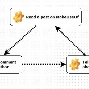 stroomschema's maken