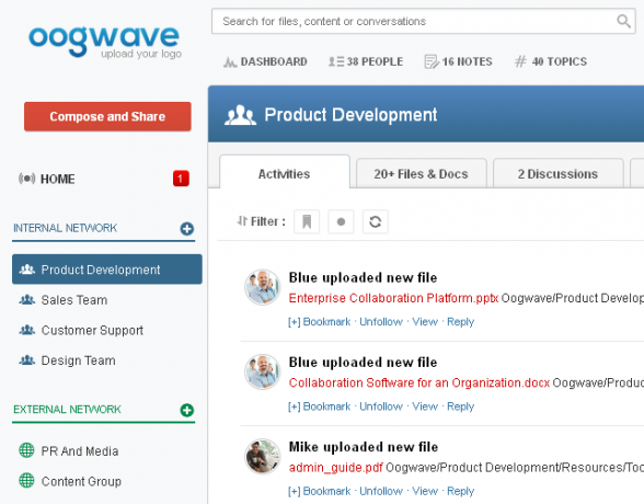 Oogwave dashboard