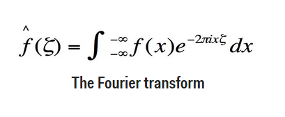 fourier-transformatie