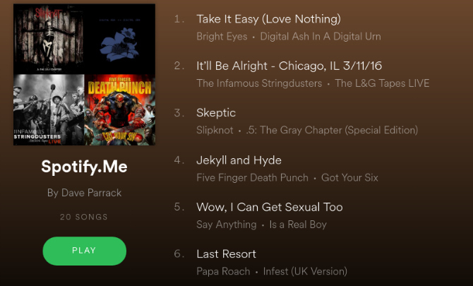 Mijn Spotify. Me afspeellijst