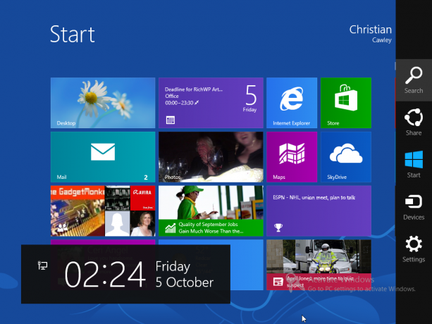 windows 8 gids