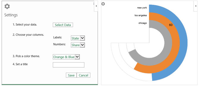 aangename spreadsheets Microsoft Excel add-in radiaal staafdiagram