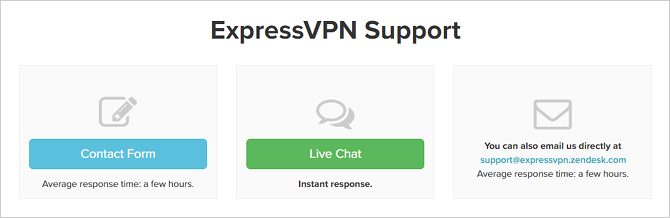 4 Redenen waarom een ​​betaalde VPN beter is dan gratis expressvpn-ondersteuningsopties