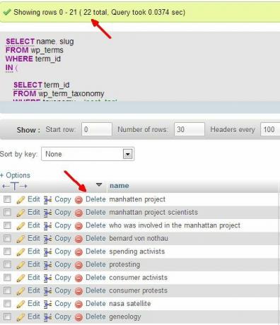 WordPress database query voorbeeld