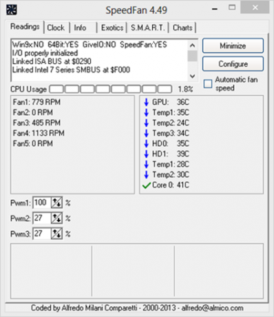 systeemmonitor