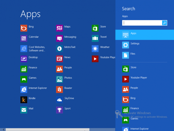 windows 8 gids