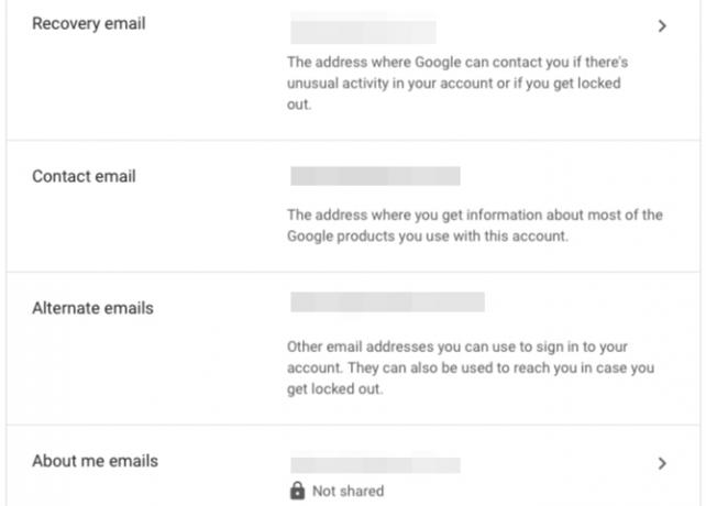 E-mails verbonden met Google-account